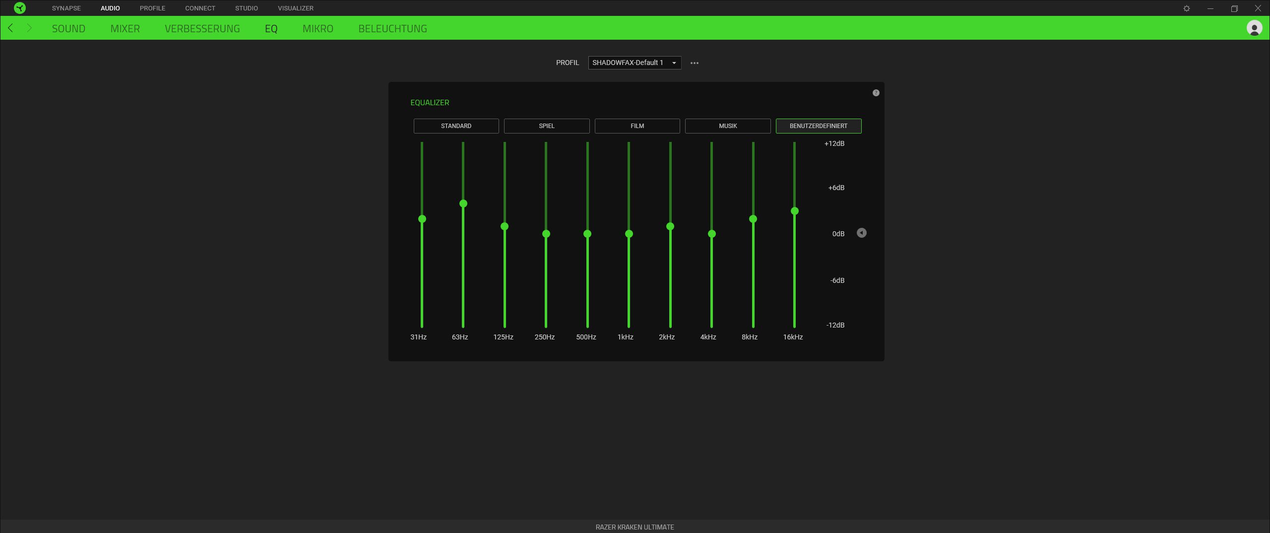 Razer Kraken Ultimate Review | headphonecheck.com